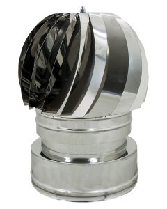 Aspiratore Acciaio Inox Doppia Parete Tirafumo