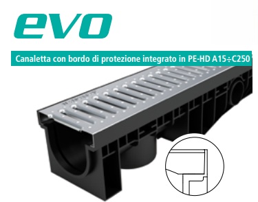 Canaletta di Scolo Nera in Pe-hd Larg.200 x 150h con Griglia a Scelta